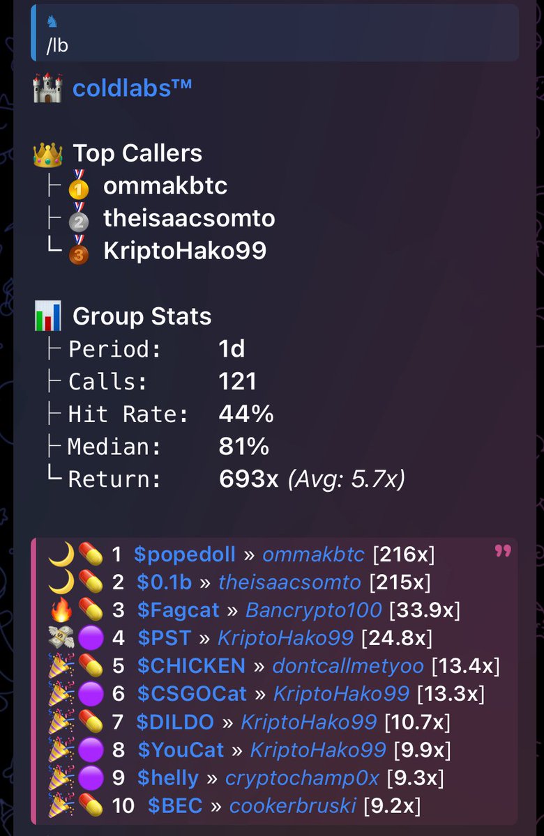 . <a href="/coldlabsfnf/">coldlabs™</a> we make the meta 🥶