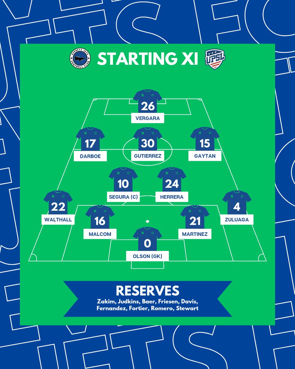 everettjetsfc's tweet image. Today's Starting XI against United Sports Soccer !

Presented by State Farm Strasser Insurance ✈️

#EJFC #everettjetsfc #YAHAW #UPSL