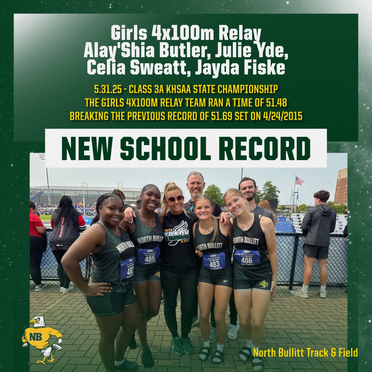 NBHS Track & Field tweet media