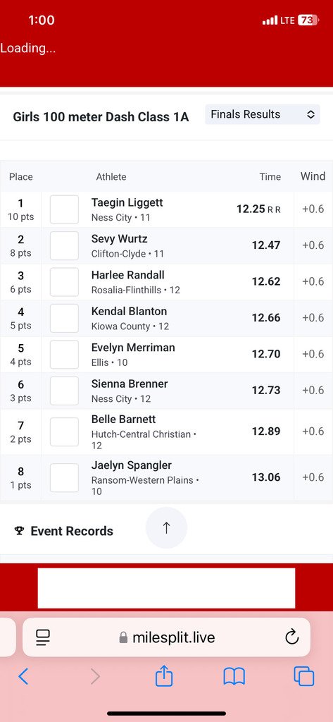 Adding some bling to her collection! Harlee Randall took 3rd place in the 100m dash! Way to go, Harlee! We are all so oroud if you! 🥉