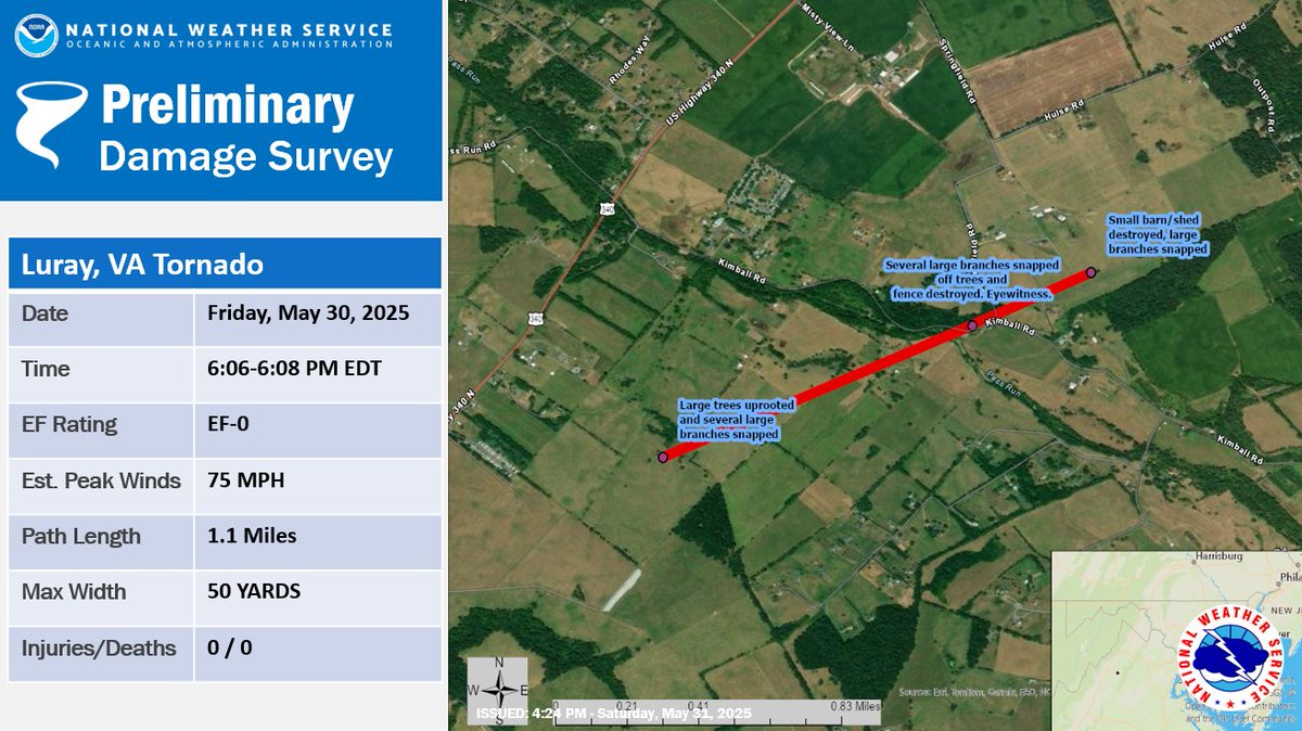An NWS Storm Survey was conducted this morning and confirmed that an EF-0 tornado briefly touched down just north of Luray, VA last evening. Details can be found in the image below. #VAwx