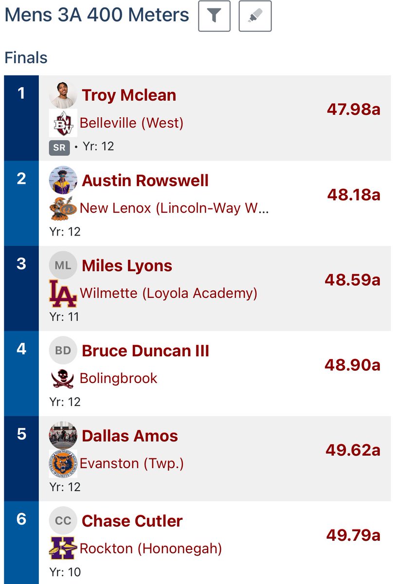 Evanston Athletics tweet media