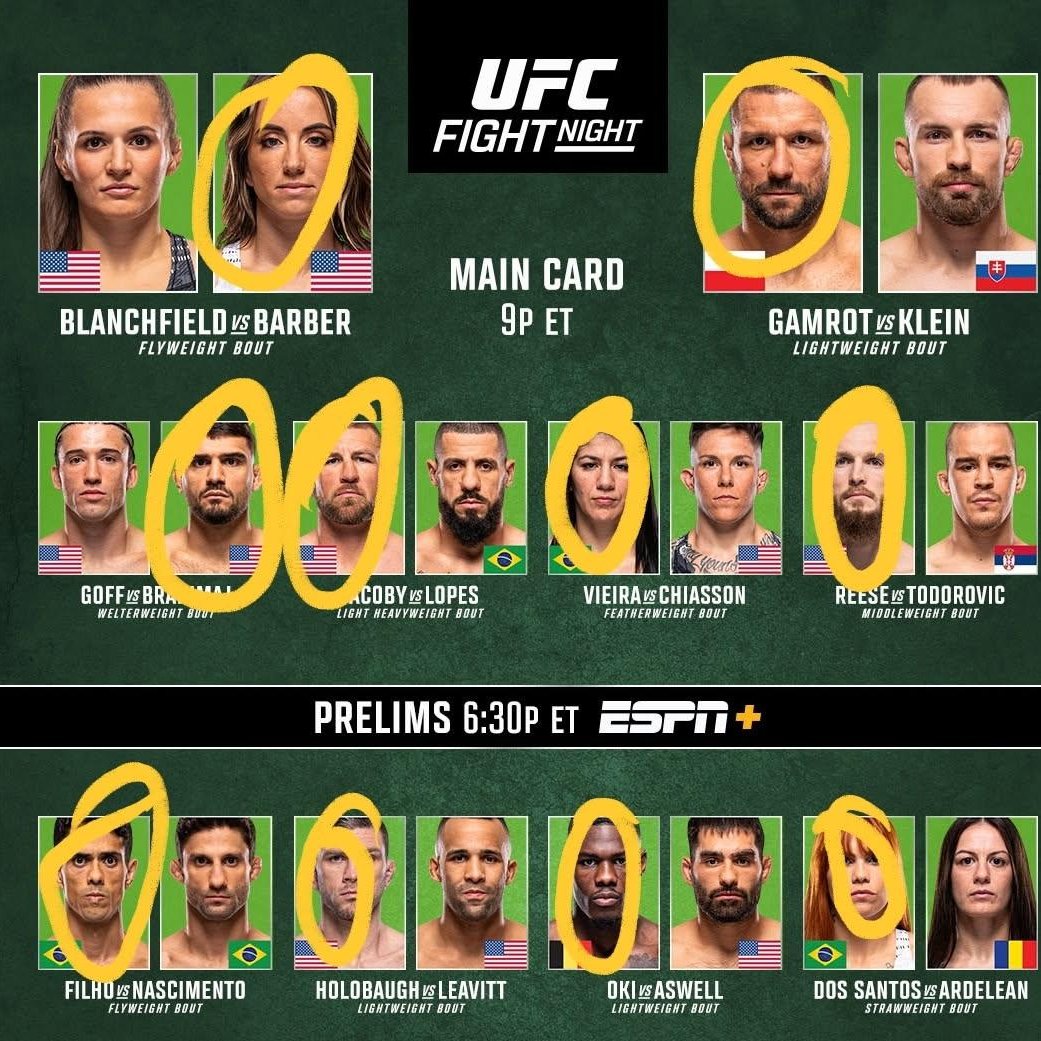 The MMA Outsiders (@mmaoutsidersetb) on Twitter photo It's almost time for #UFCVegas107. Check out <a href="/zainbando99/">Zain Bando ™️</a>'s picks in yellow after finishing 6-5 two weeks ago.
118-87-1 overall going into tonight.
<a href="/ETBnetwork/">Empty The Bench Podcast Network</a> | <a href="/WatchPlayback/">Playback</a> It's almost time for #UFCVegas107. Check out <a href="/zainbando99/">Zain Bando ™️</a>'s picks in yellow after finishing 6-5 two weeks ago.
118-87-1 overall going into tonight.
<a href="/ETBnetwork/">Empty The Bench Podcast Network</a> | <a href="/WatchPlayback/">Playback</a>