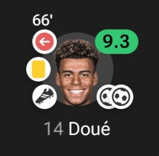 This is one of the best UCL final performances ever, wow...