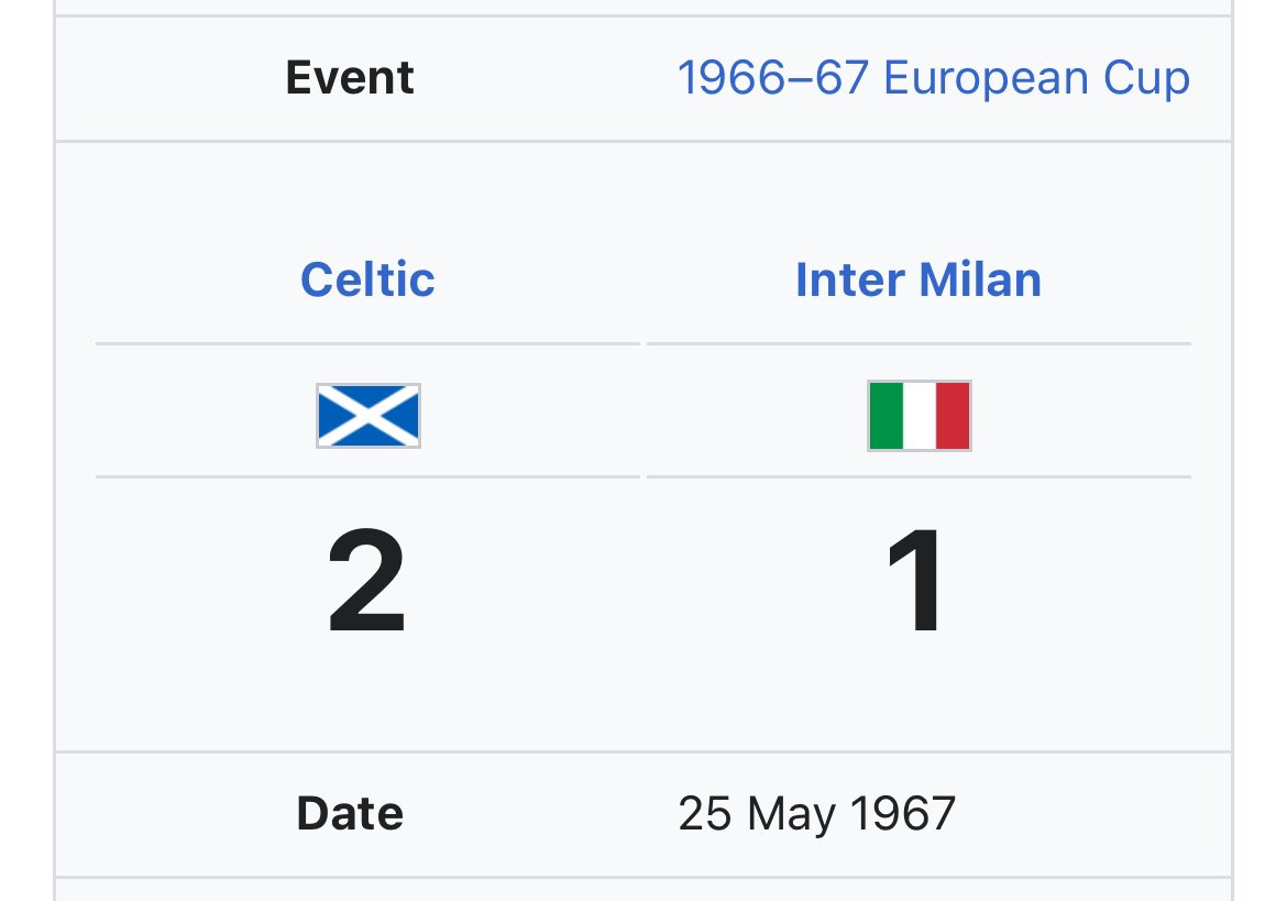 Out of Context Celtic tweet media