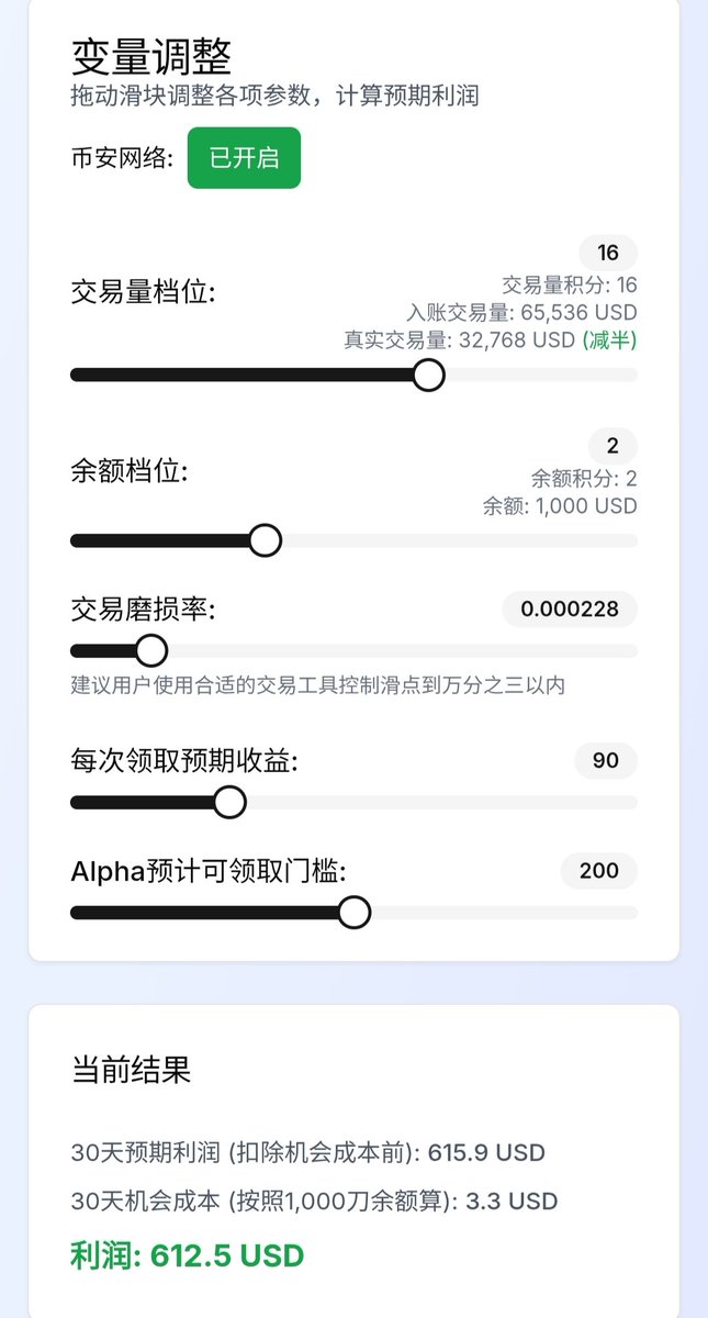 实用工具之

币安alpha利润计算器

alpha-cal.vercel.app

感谢<a href="/lnkybtc/">秋田散人 Mr.Akita</a>制作