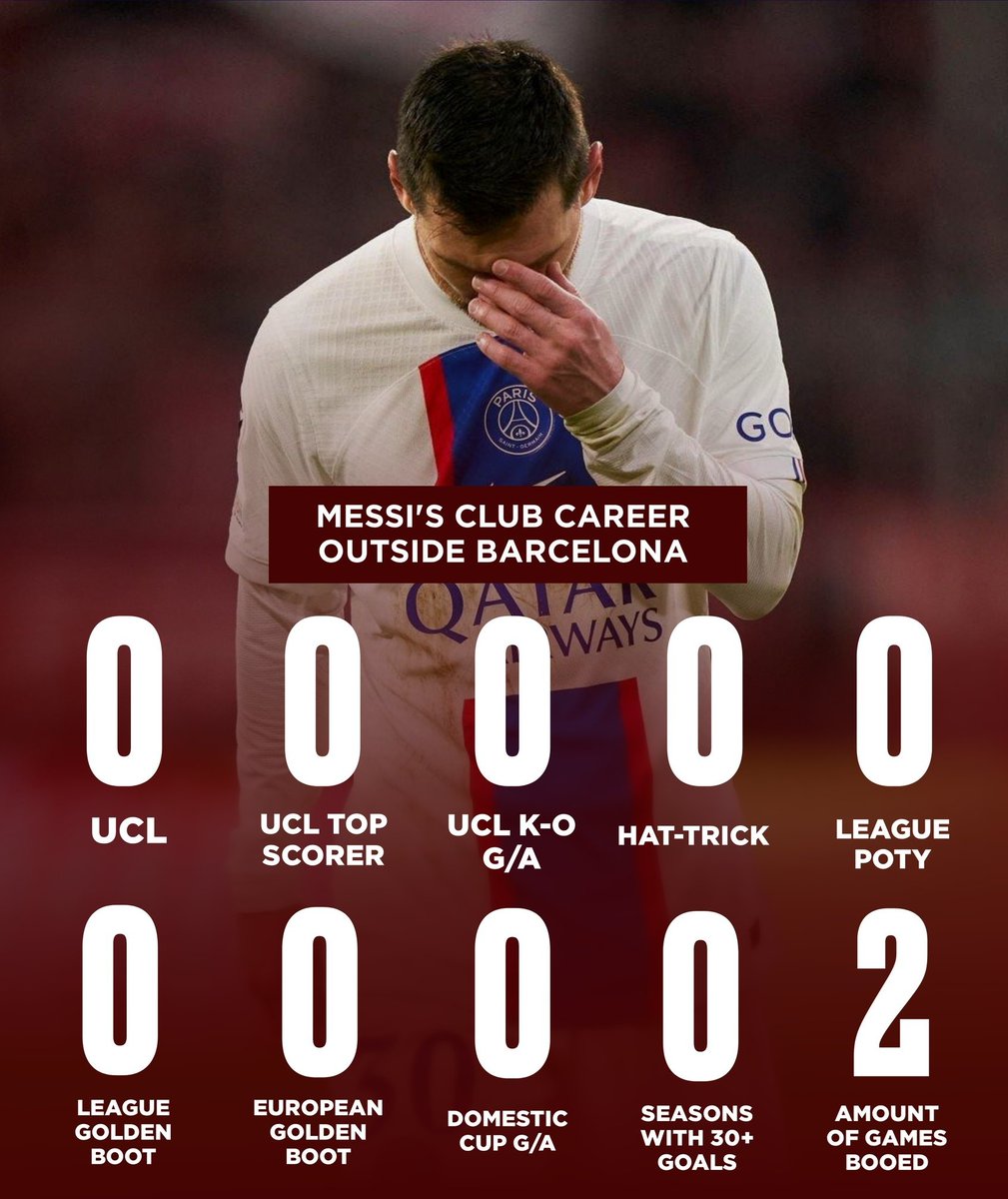 Is this the worst player in PSG history?