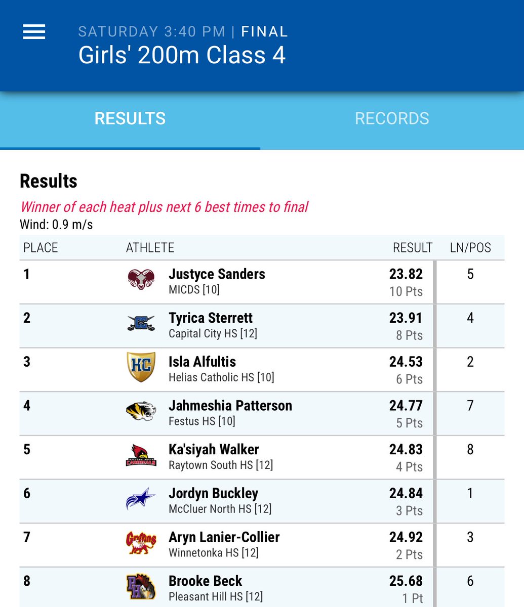 CONGRATS to Tyrica Sterrett on placing 2nd in the Class 4 Girls 200m!