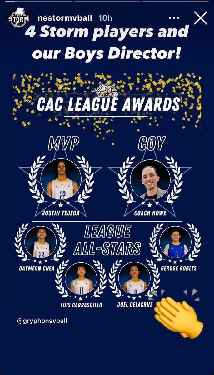 Paul Doherty (@paulren6902) on Twitter photo π Congratulations to Daymeon Chea, Luis Carrasqillo, Joel Delacruz, and George Robles for being named CAC League All-Stars. Justin Tejeda on being named MVP of the CAC League and to Coach Nate Howe on being named Coach of the Year in the CAC League. <a href="/NEStormBball/">New England Storm</a> π Congratulations to Daymeon Chea, Luis Carrasqillo, Joel Delacruz, and George Robles for being named CAC League All-Stars. Justin Tejeda on being named MVP of the CAC League and to Coach Nate Howe on being named Coach of the Year in the CAC League. <a href="/NEStormBball/">New England Storm</a>