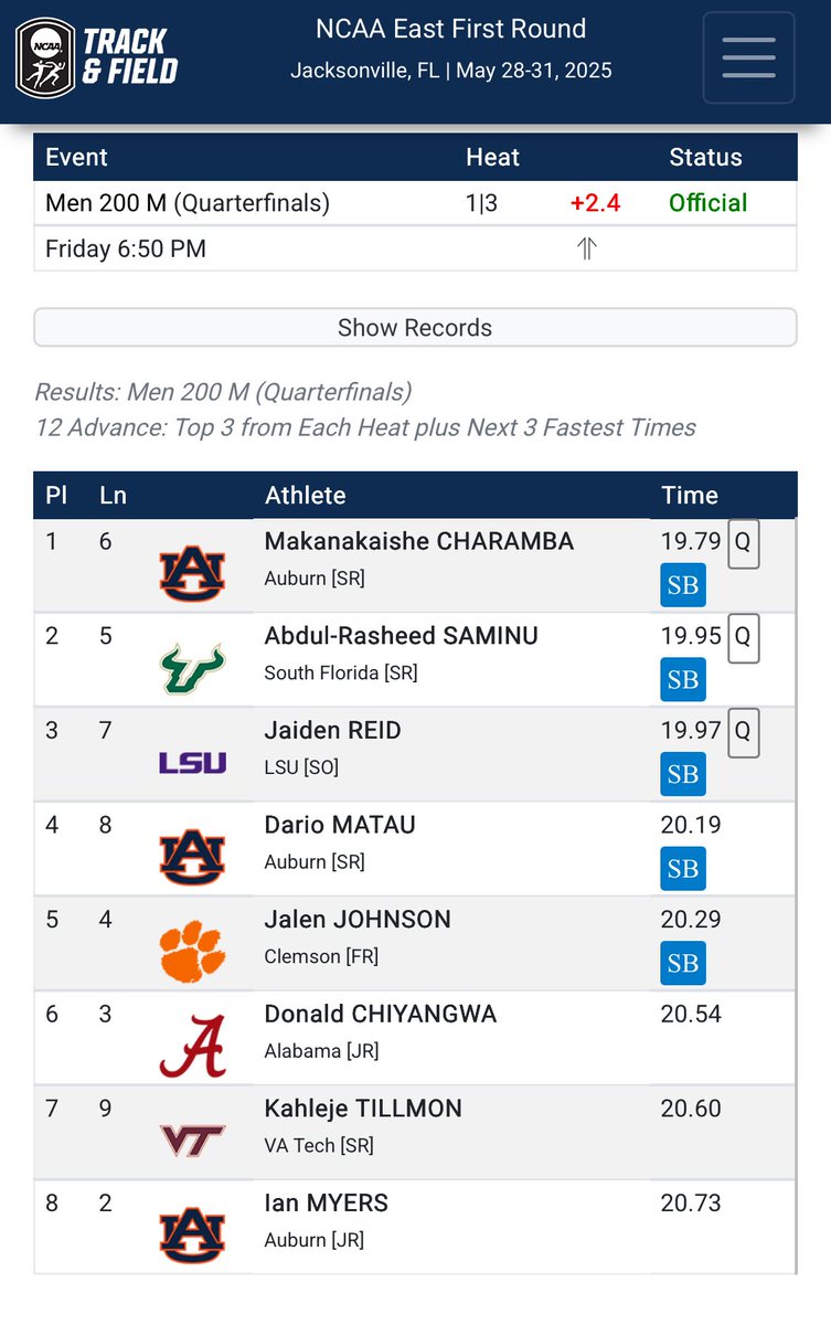 👏👏QUALIFIED TOKYO 2025👏👏
🇬🇭<a href="/rasheed_saminu/">Saminu Abdul Rasheed</a> 
World Lead, 🇬🇭NR record, Meet record in 100m with 9.86s (+0.6m/s).
Almost secured the 200m, finishing with 19.95s (tailwind: 2.4 m/s).
In 100m he was just 0.04s off the NCAA Record held by former World Champion 🇺🇸 Christian Coleman