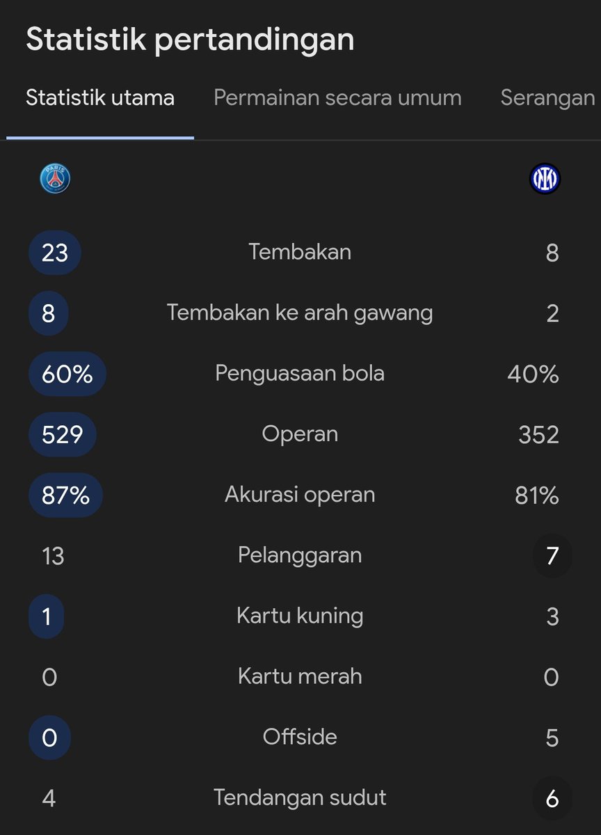 Extra Time Indonesia tweet media