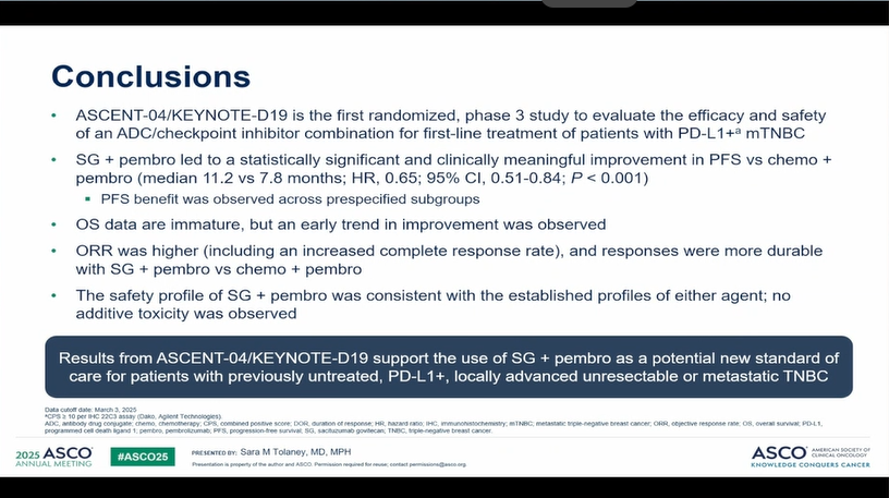 Dana-Farberās Breast Oncology Center (@dfci_breastonc) on Twitter photo Dr. Sara Tolaney (<a href="/stolaney1/">Sara Tolaney</a>) presents the practice changing results from the 3 ASCENT-04/KEYNOTE-D19 study at #ASCO25, which support the use of #SacituzumabGovitecan + #Pembrolizumab as a potential new standard of care for patients with previously untreated, PD-L1+, locally Dr. Sara Tolaney (<a href="/stolaney1/">Sara Tolaney</a>) presents the practice changing results from the 3 ASCENT-04/KEYNOTE-D19 study at #ASCO25, which support the use of #SacituzumabGovitecan + #Pembrolizumab as a potential new standard of care for patients with previously untreated, PD-L1+, locally