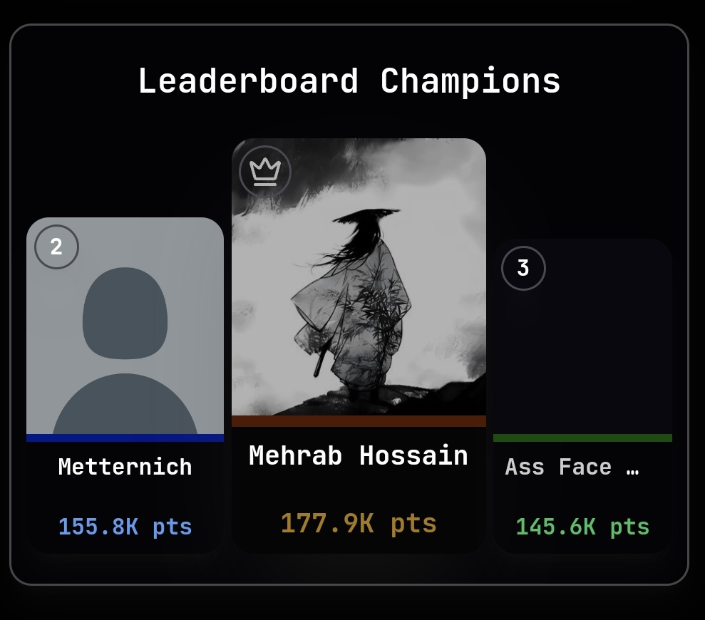 AssFaceNFT's tweet image. Have you checked the Rollup News leaderboard today anon?