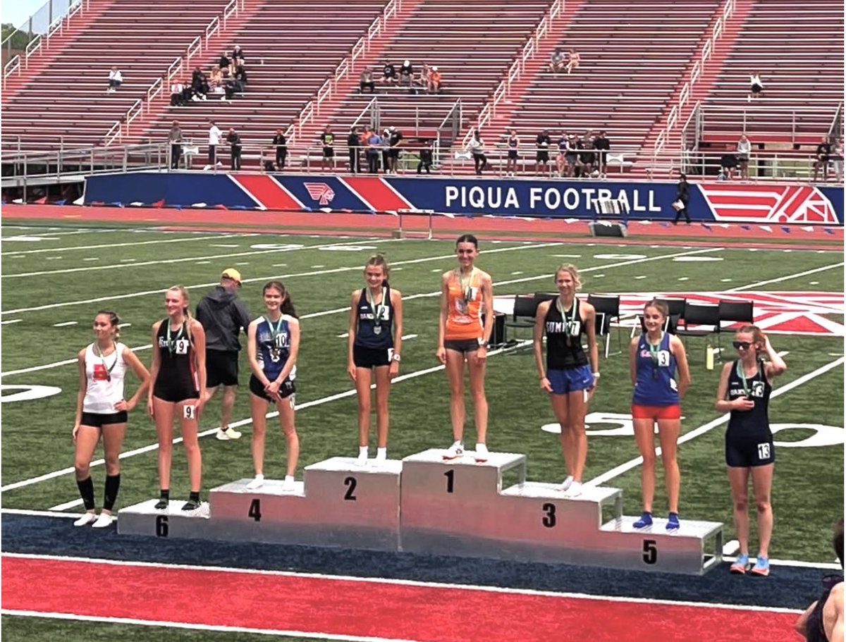 Summit Athletics (@scdathletics) on Twitter photo โญ๏ธ ๐๐๐๐๐ ๐๐๐๐๐ ๐๐๐๐๐ ๐๐๐๐๐ ๐
Congratulations to our two individuals and one relay team that earned a trip to State by finishing top 4 at todayโs Regionals!
4x200m Relay Team: Bree, Emy, Mackenzie and Ama
200m: Ama Karikari
3200m: Callie Fox โญ๏ธ ๐๐๐๐๐ ๐๐๐๐๐ ๐๐๐๐๐ ๐๐๐๐๐ ๐
Congratulations to our two individuals and one relay team that earned a trip to State by finishing top 4 at todayโs Regionals!
4x200m Relay Team: Bree, Emy, Mackenzie and Ama
200m: Ama Karikari
3200m: Callie Fox