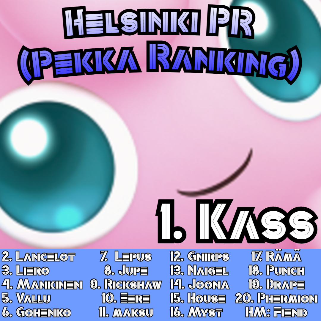 Here is the most recent Helsinki PR!
Only "Arkade Smash Weeklies" were counted in the ranking.
Season lasted from 1.9.2024 to 28.2.2025.
Ranking was done algorithmically.