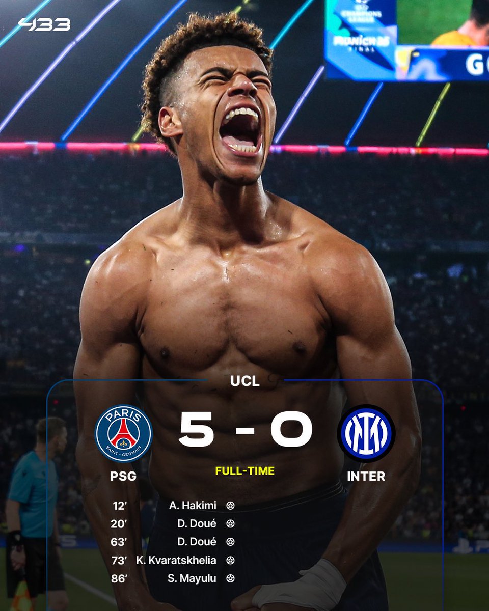 【試合終了】

🏆UEFA チャンピオンズ･リーグ 決勝

🇫🇷PSG 5-0 🇮🇹インテル

パリ・サンジェルマンがクラブ史上初のCL優勝

📸 <a href="/433/">433</a> #UCLfinal