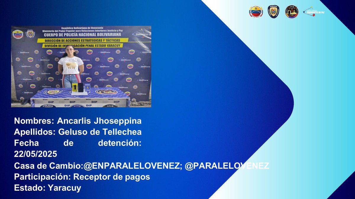 #ÚltimoMinuto Identidades de los 25 detenidos por promocionar (presuntamente) el dólar paralelo, capturados en nueve entidades por la Policía Nacional Bolivariana
