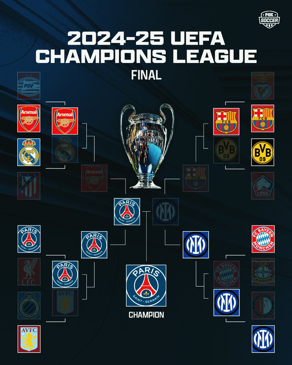 FOX Soccer tweet media