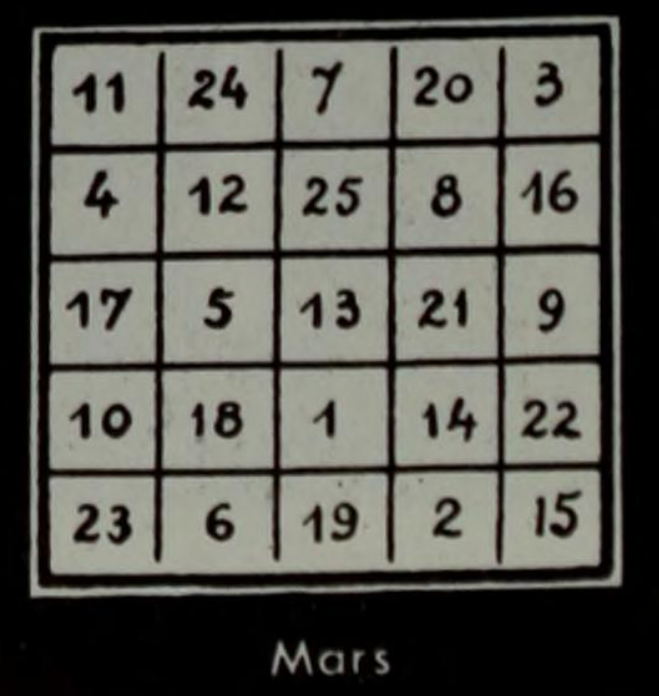 HoroscopeOfUSA's tweet photo. #Mars square is of order 5 and uses all the numbers from 1-25. The magic constant is 65. The sum of all the numbers is 325. The square of Mars each side 5, total squares 25, each side counting 65, and total 325
#BookOfNumbers
#OccultMathematics https://t.co/JxEDxBp9d3
