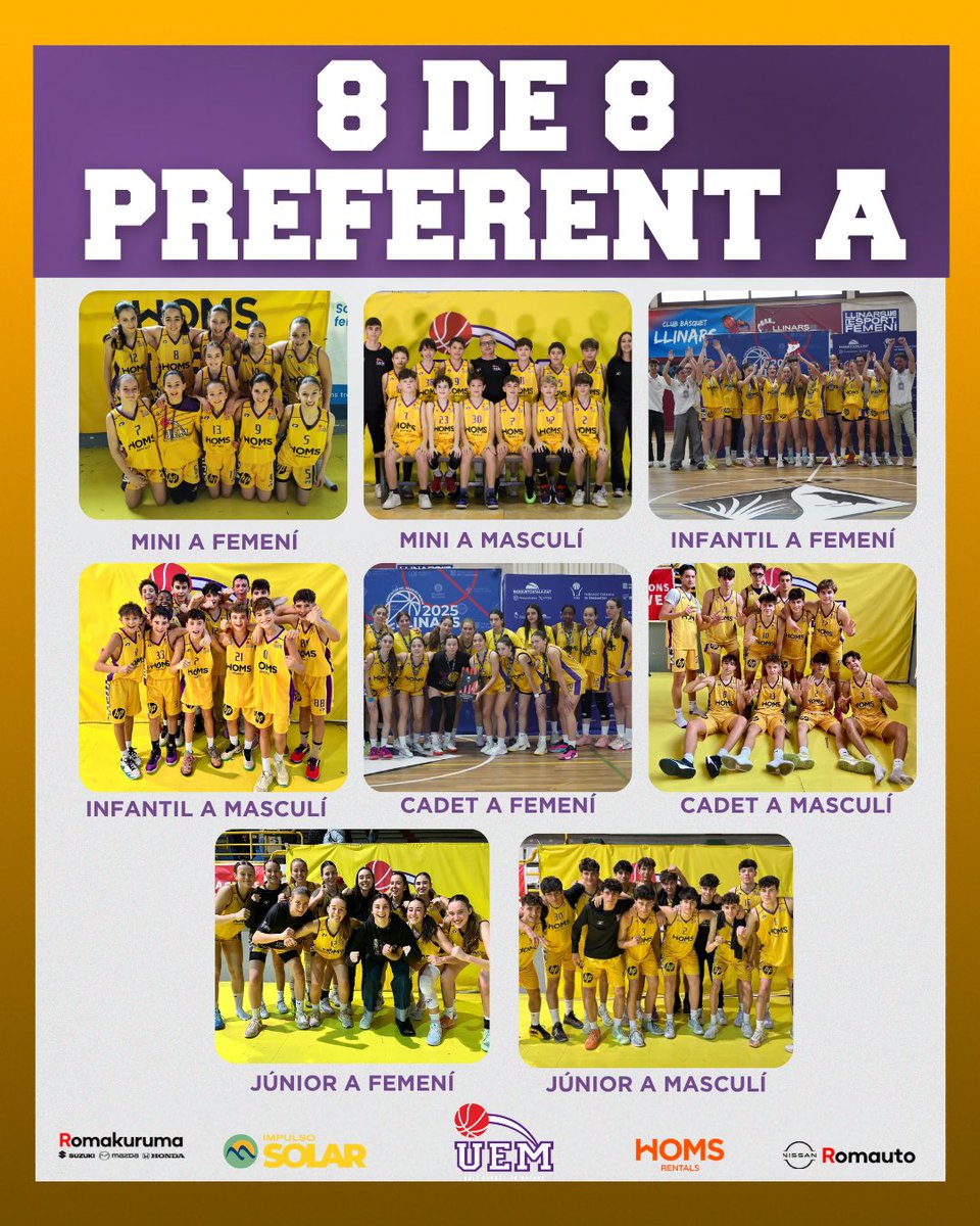 🟡 8 de 8 a PREFERENT A!

✅ Una temporada més, el Mataró tindrem tots els equips de formació possibles a la màxima categoria del bàsquet català!

💛 Orgull immens del treball fet i del camí recorregut per la #BaseGroga!

#somgrocs💛💜