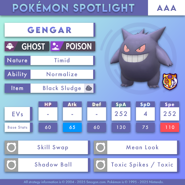 Smogon University tweet media