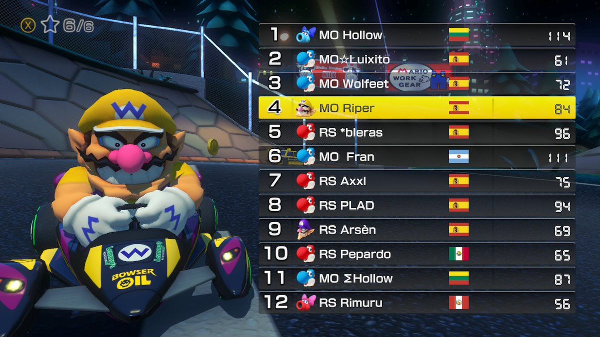 Riper_6's tweet image. Última war competitiva de este juego.
Un placer haber estado en @RaceInTheSpace  todos estos años 🫂, RS siempre tendrá un hueco en mi corazón y nunca se sabe lo que pasara en un futuro 👀. Ahora a explorar nuevas fronteras en MKW, ggs MK8DX.