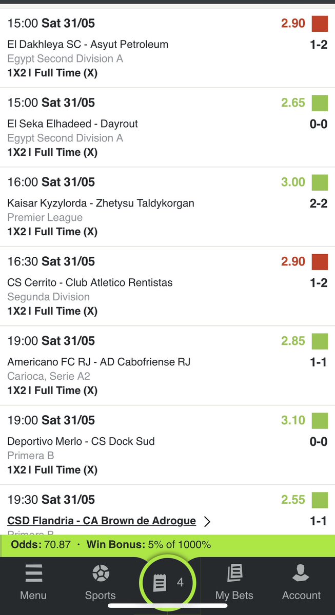 Draw game go discourage you, but no panic 🤣🤣 we di put power di go