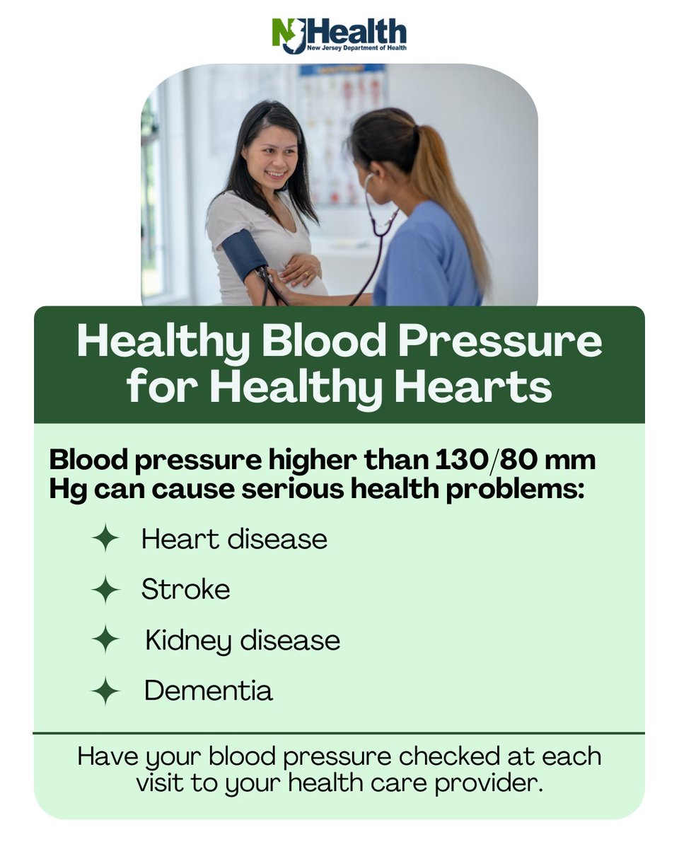 High blood pressure is a major risk factor for heart disease. Have your blood pressure checked at every health care provider visit and talk to your provider about ways to control it. nhlbi.nih.gov/hypertension #HealthierNJ