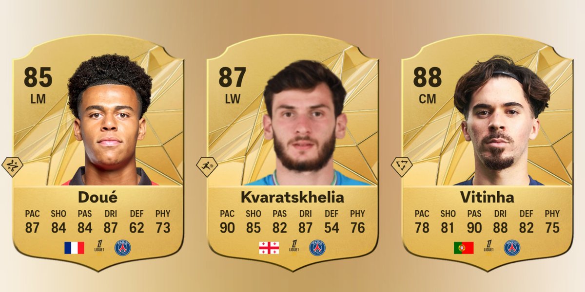 Accurate ratings for FC 26?