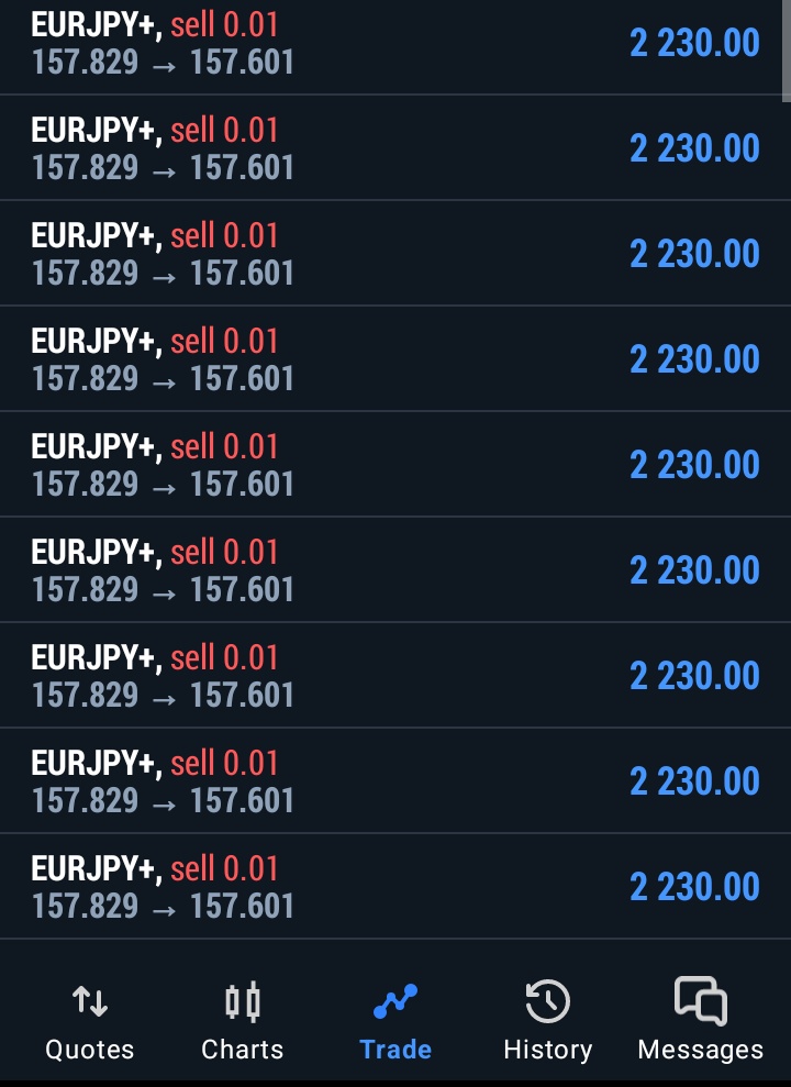 UdemeMSA's tweet image. OKOMU PALM OIL FORGOT TO INFORM YOU THAT IT DID NOT YIELD THAT 40B IN THE FIRST 5YEARS.

A CONSISTENT PROFESSIONAL TRADER IN USD CAN MAKE OVER #50billion WITHIN 3YRS.

OKOMU DID NOT START WITH #1m BUT A TRADER CAN START WITH #50k ($33).

I RECOMMEND TECH.