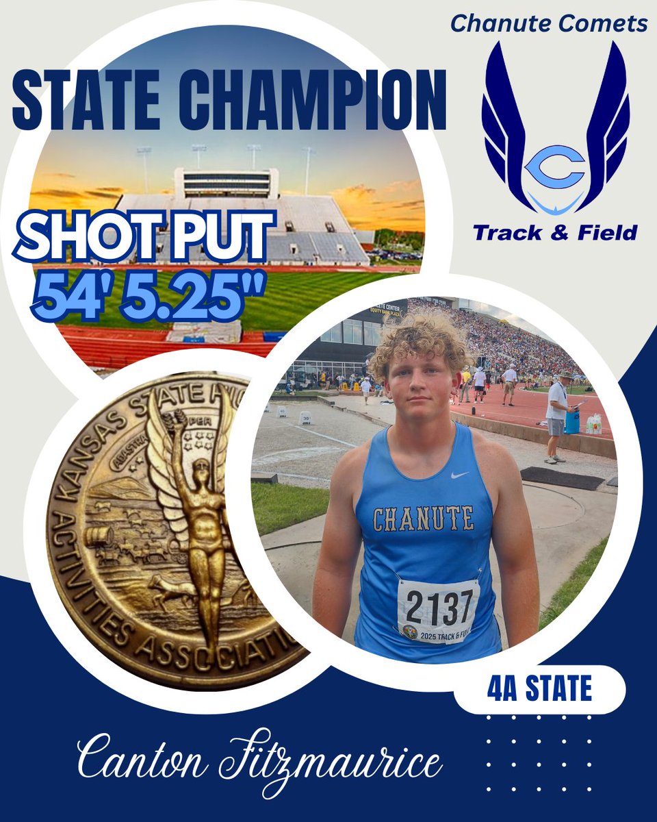 Chanute High School Track and Field (@mattkmiec) on Twitter photo 