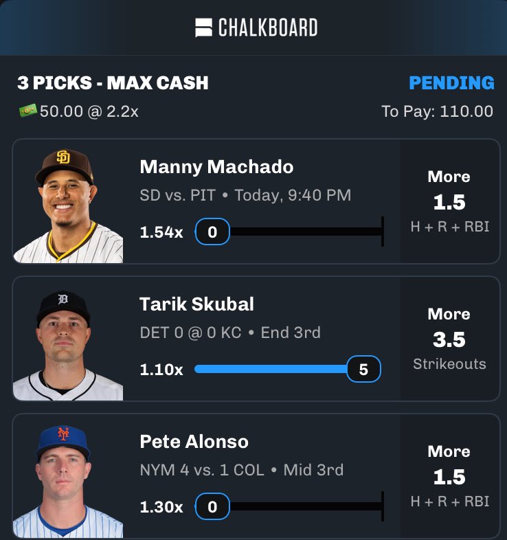 Chalkboard Bet closes the Promo
Skubal 5 K’s ⚾️