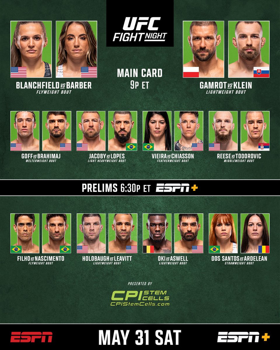 #UFCVega107 prelims are LIVE in 30 minutes on <a href="/ESPNPlus/">ESPN+</a>!
