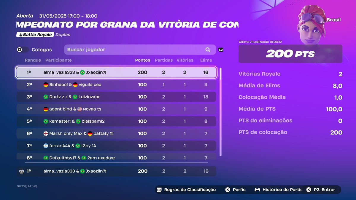 1st Console Cup Victory w/<a href="/Caueefpss/">Cauee</a> ($400)

<a href="/duduvascurado/">Vascurado</a> vc é foda