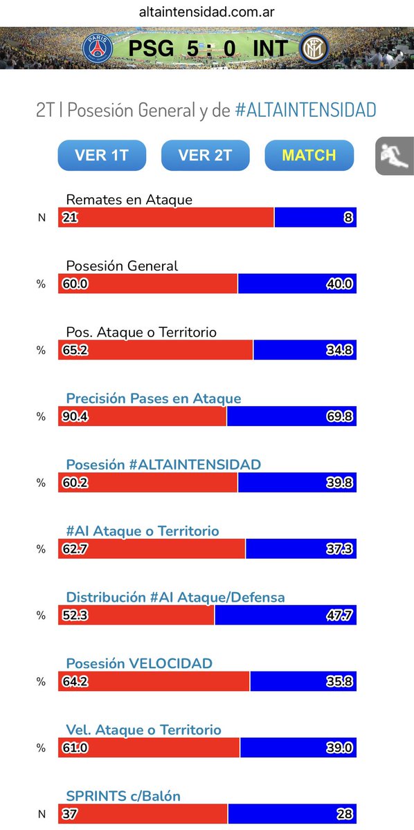 ALTaINTensidad tweet media