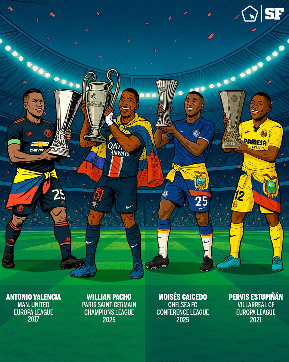 CAMPEONES EN EUROPA 😮‍💨🇪🇨

- Antonio Valencia, Europa League (2017).
- Pervis Estupiñán, Europa League (2021).
- Moisés Caicedo, Conference League (2025).
-Willian Pacho, Champions League (2025).