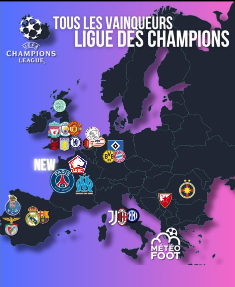 LOSCHEVALIER_'s tweet photo. Bienvenue au club les parisiens #PsgInter https://t.co/2THrUQOZhN