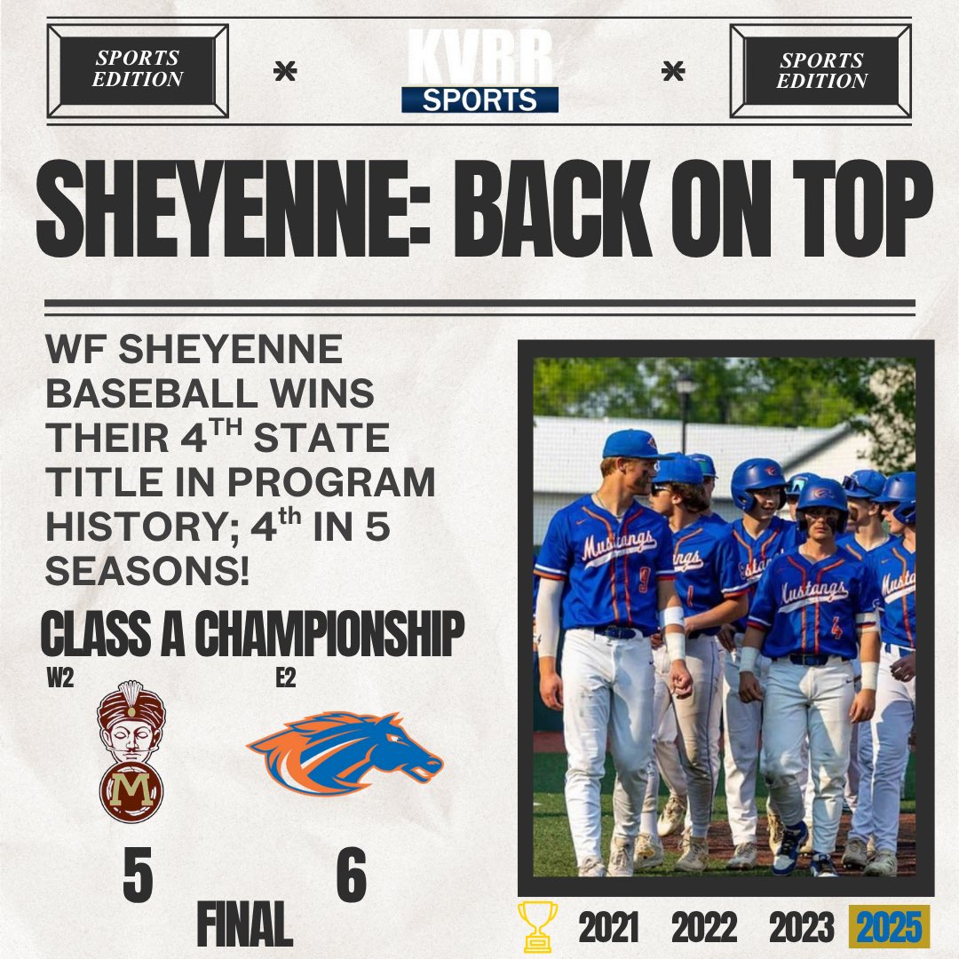Ryan Bowlin (@rybo_2) on Twitter photo <a href="/WFSheyenneBSB/">Sheyenne Mustangs Baseball</a> = CHAMPIONSโผ๏ธ
(<a href="/WFMustangAD/">SHS Activities</a>/<a href="/MustangPost/">Sheyenne Mustang Media</a>)
๐ท: Insta/Ruth Wirtz <a href="/WFSheyenneBSB/">Sheyenne Mustangs Baseball</a> = CHAMPIONSโผ๏ธ
(<a href="/WFMustangAD/">SHS Activities</a>/<a href="/MustangPost/">Sheyenne Mustang Media</a>)
๐ท: Insta/Ruth Wirtz