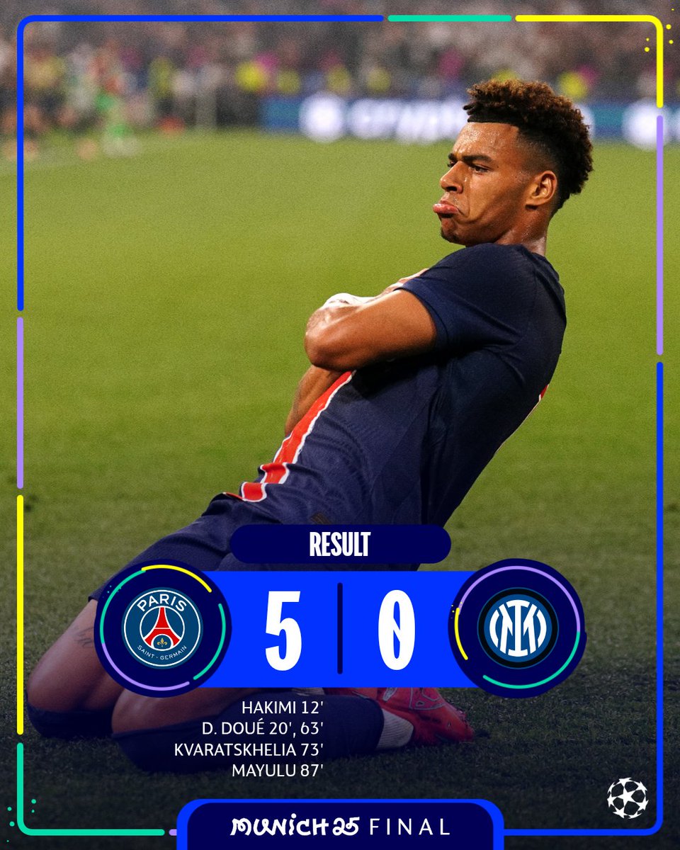 #OnuaSports (@onuasports) on Twitter photo A dominant display by <a href="/PSG_English/">Paris Saint-Germain</a> sees the French champions beat <a href="/Inter_en/">Inter ⭐⭐</a> 5⃣-0⃣ to win the 2024/25 UEFA <a href="/ChampionsLeague/">UEFA Champions League</a>.
#OnuaSports A dominant display by <a href="/PSG_English/">Paris Saint-Germain</a> sees the French champions beat <a href="/Inter_en/">Inter ⭐⭐</a> 5⃣-0⃣ to win the 2024/25 UEFA <a href="/ChampionsLeague/">UEFA Champions League</a>.
#OnuaSports