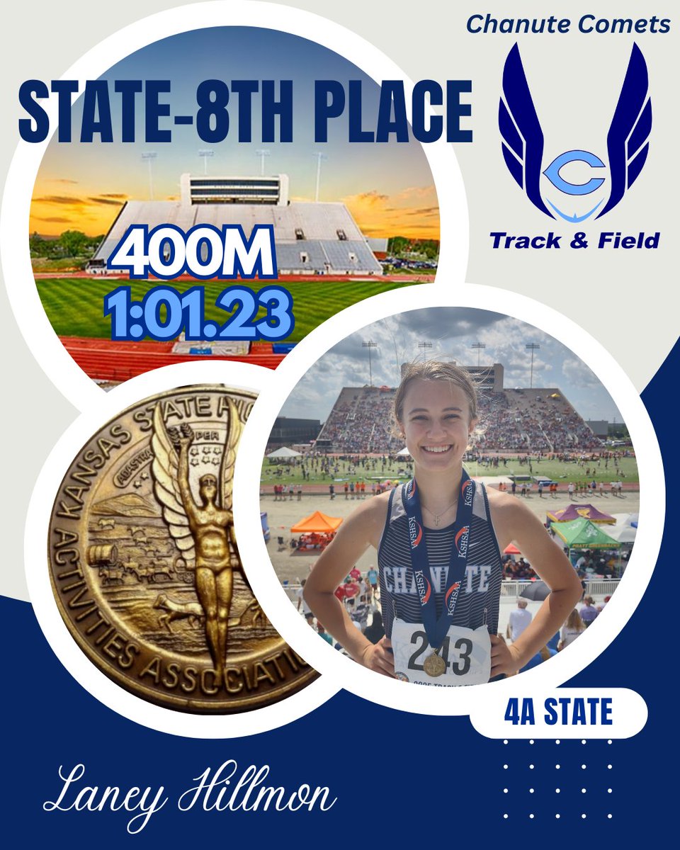 Chanute High School Track and Field (@mattkmiec) on Twitter photo 