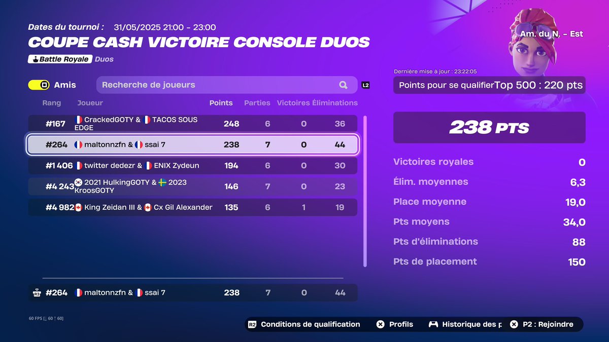 Qual final ccc NA w <a href="/MaltonnZFTN/">maltonnz 🇱🇧</a> 2/2 qual today