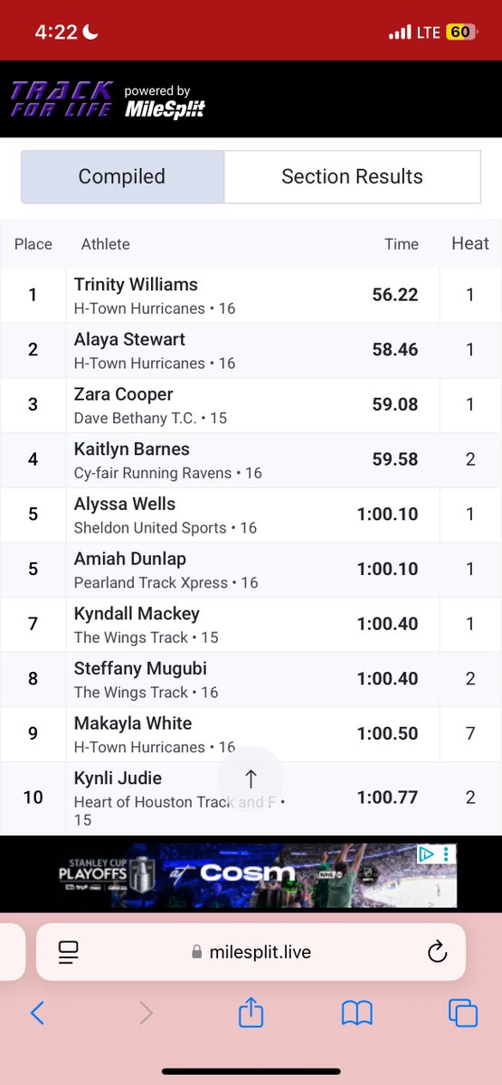 Trinity Williams (@trackstartrin) on Twitter photo Opened up with my first race since state( May 3rd) with a 56.2. Proud of myself but it’s still more work to be done. <a href="/AngryHalfMiler/">Coach SWERV M.Ed. R.A.A</a> <a href="/Htownhurricanes/">H-Town Hurricanes Youth Track Club</a> Opened up with my first race since state( May 3rd) with a 56.2. Proud of myself but it’s still more work to be done. <a href="/AngryHalfMiler/">Coach SWERV M.Ed. R.A.A</a> <a href="/Htownhurricanes/">H-Town Hurricanes Youth Track Club</a>