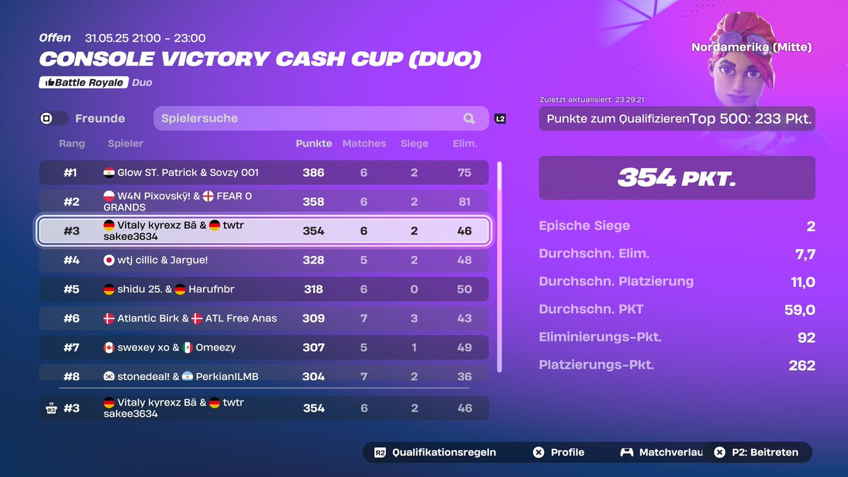 Top🥉in nae ccc opens <a href="/Kyrexzeu/">Kyrexz</a> I'm the best igl