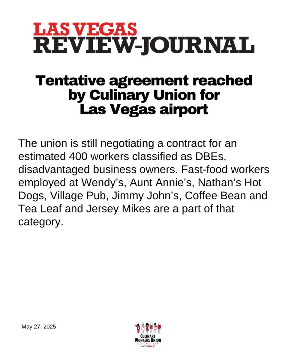 Culinary Union (@culinary226) on Twitter photo A tentative agreement has been reached on a five-year labor contract for an estimated 1,100 food workers at <a href="/LASairport/">Harry Reid International Airport</a>. The union is still negotiating a contract for an estimated 400 workers classified as DBEs...
📰<a href="/RickVelotta/">Rick Velotta</a> for <a href="/reviewjournal/">Las Vegas Review-Journal</a>:: reviewjournal.com/business/touri… A tentative agreement has been reached on a five-year labor contract for an estimated 1,100 food workers at <a href="/LASairport/">Harry Reid International Airport</a>. The union is still negotiating a contract for an estimated 400 workers classified as DBEs...
📰<a href="/RickVelotta/">Rick Velotta</a> for <a href="/reviewjournal/">Las Vegas Review-Journal</a>:: reviewjournal.com/business/touri…