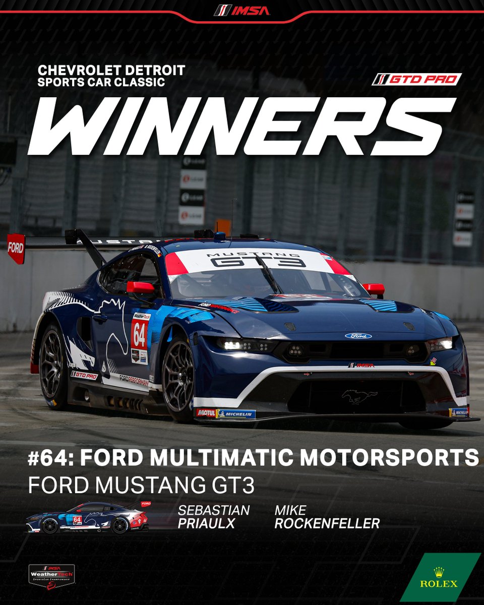 IMSA (@imsa) on Twitter photo Congratulations to the No. 64 Ford Multimatic Motorsports, Ford Mustang GT3 Team on winning the Chevrolet Detroit Sports Car Classic in the GTD PRO Class!!! ๐
<a href="/Multimatic/">Multimatic</a> | <a href="/FordPerformance/">Ford Performance</a> Congratulations to the No. 64 Ford Multimatic Motorsports, Ford Mustang GT3 Team on winning the Chevrolet Detroit Sports Car Classic in the GTD PRO Class!!! ๐
<a href="/Multimatic/">Multimatic</a> | <a href="/FordPerformance/">Ford Performance</a>