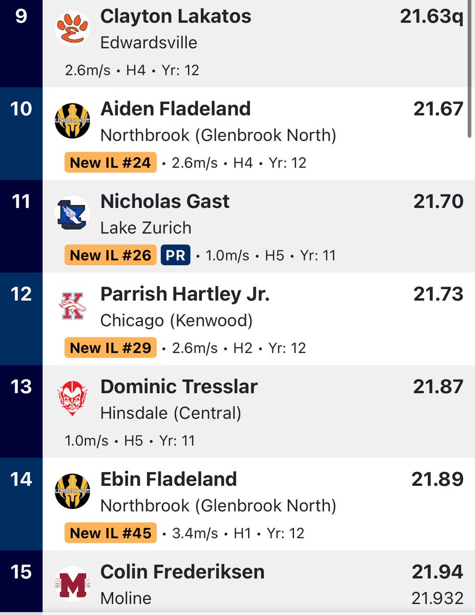 Nick Gast tweet media