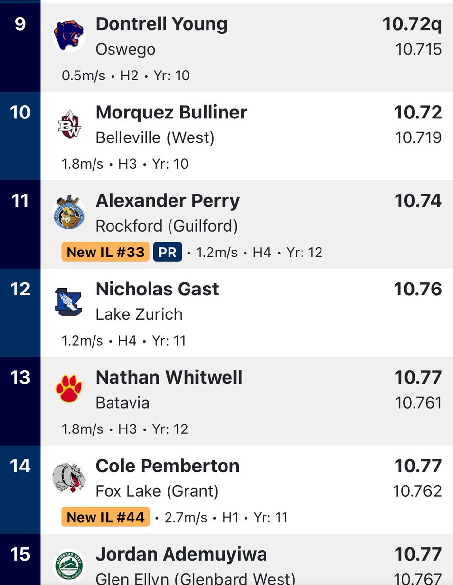 Nick Gast tweet media