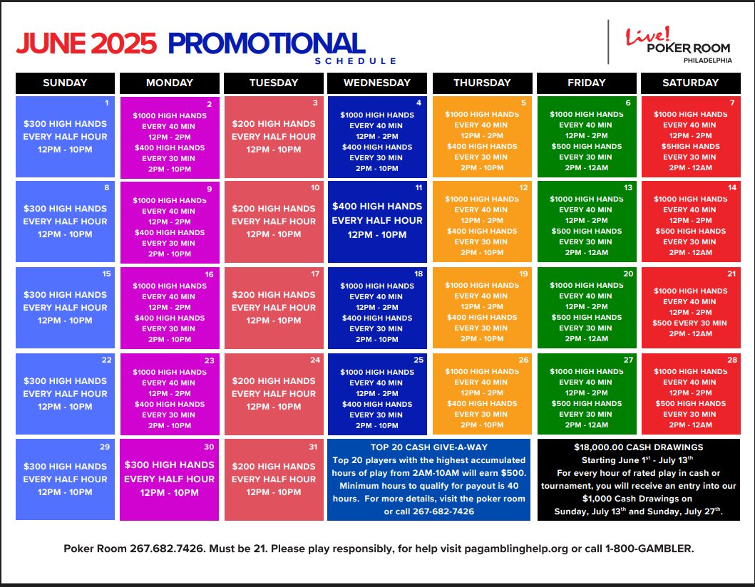 Exciting news! In June, join us for our revised High Hands promotion! 💰Win $1000 &amp; $500 for our top high hands! Don't miss out to take home big prizes! 🙌#HighHands #PokerPromotion #WinBig 
Also, play in June for July $18,000 Cash Drawings.

Gambling Problem? Call 1-800-Gambler.