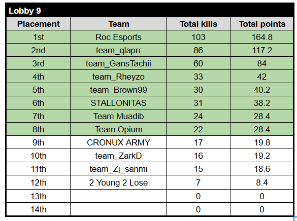 NIP WarsZ tweet media