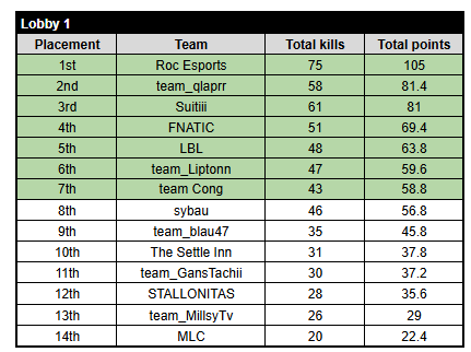 NIP WarsZ tweet media